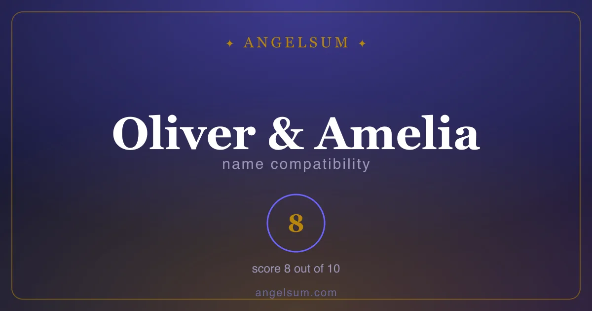 Name compatibility of Oliver and Amelia