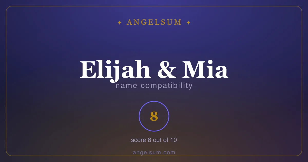 Name compatibility of Elijah and Mia