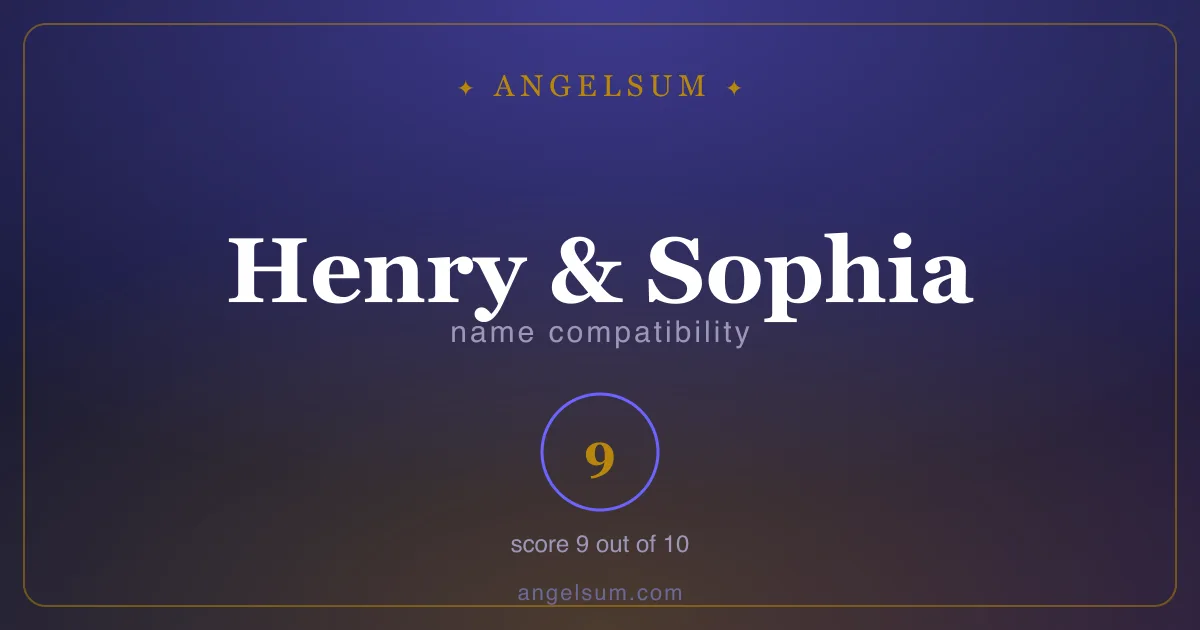 Name compatibility of Henry and Sophia