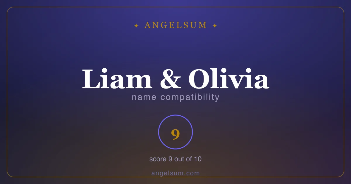Name compatibility of Liam and Olivia