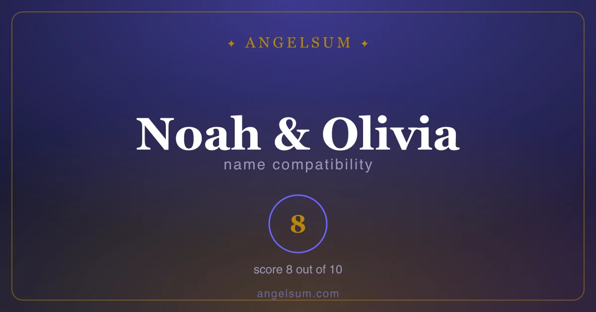 Name compatibility of Noah and Olivia