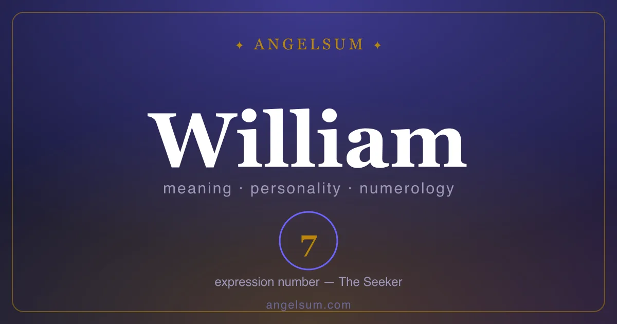 The name William — meaning, personality and numerology